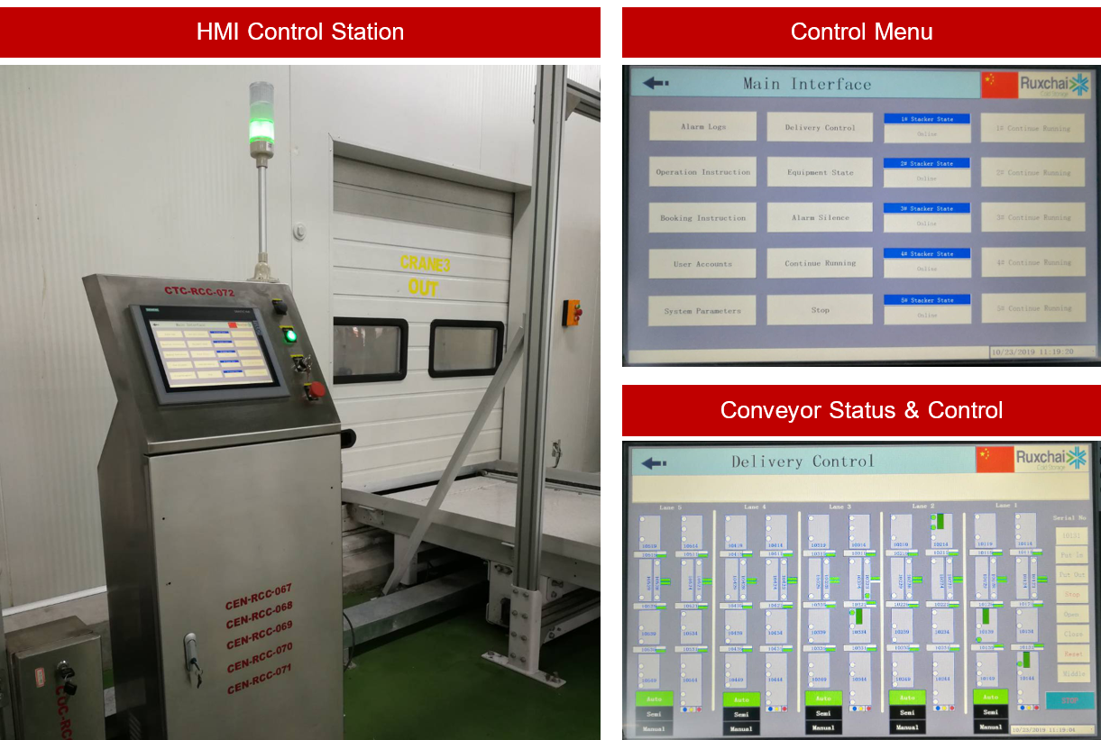HMI control station