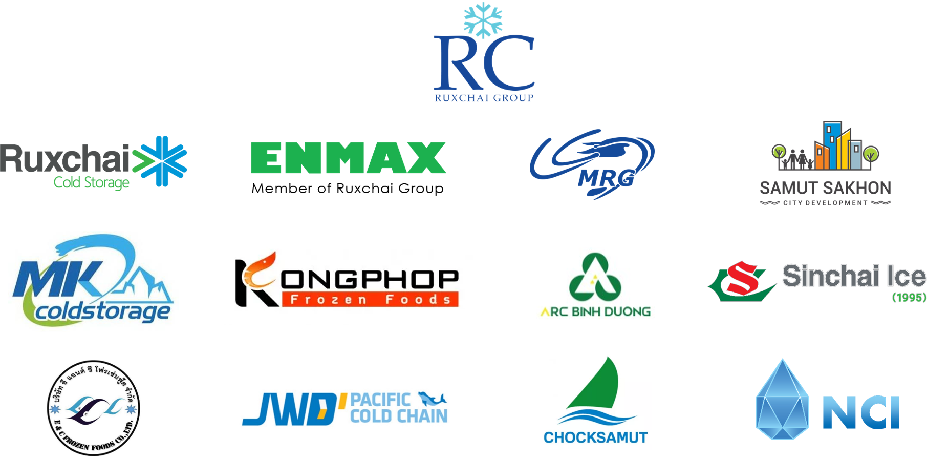 Client logos